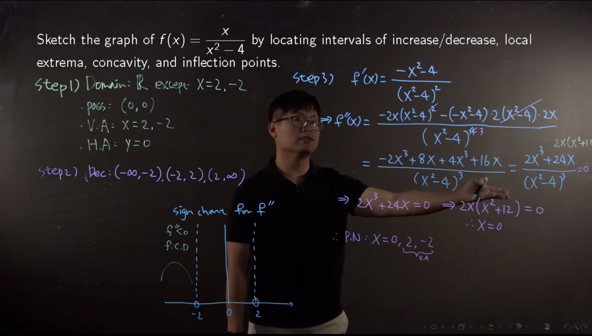Mathematical Engineering