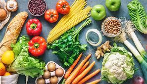 Agrifood Sustainability